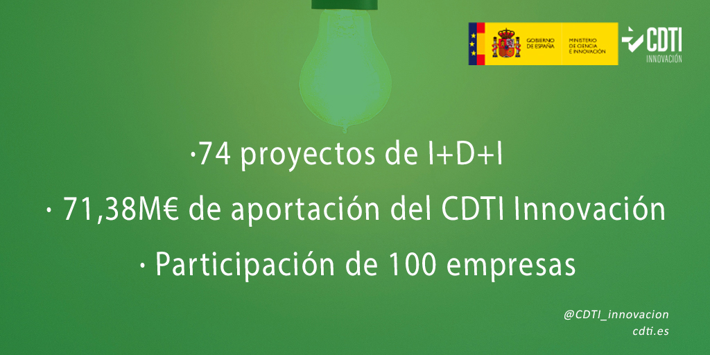 CAjunio